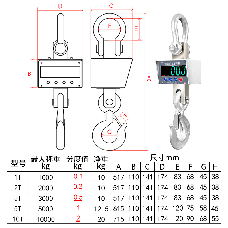 电子吊秤5吨吊称10吨挂钩秤3t无线吊磅吊钩秤掉称2吨行车秤-图1