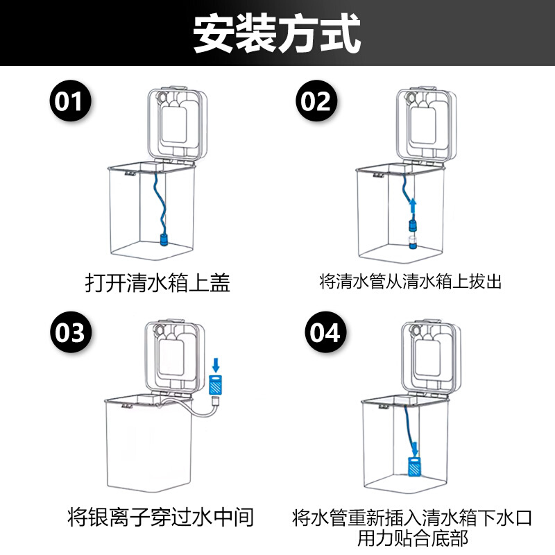 适配追觅S10 PLUS PRO扫地机器人x20/S20/W10S/w20银离子模块配件-图2