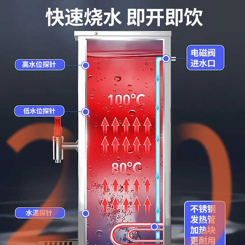 鸿艺开水机商用奶茶店冷热双龙头烧水器步进式吧台开水器电热水器 - 图1