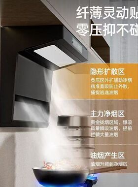 佰德抽油烟机厨房用脱排油烟机顶侧双吸大吸力自动清洗七字油烟机
