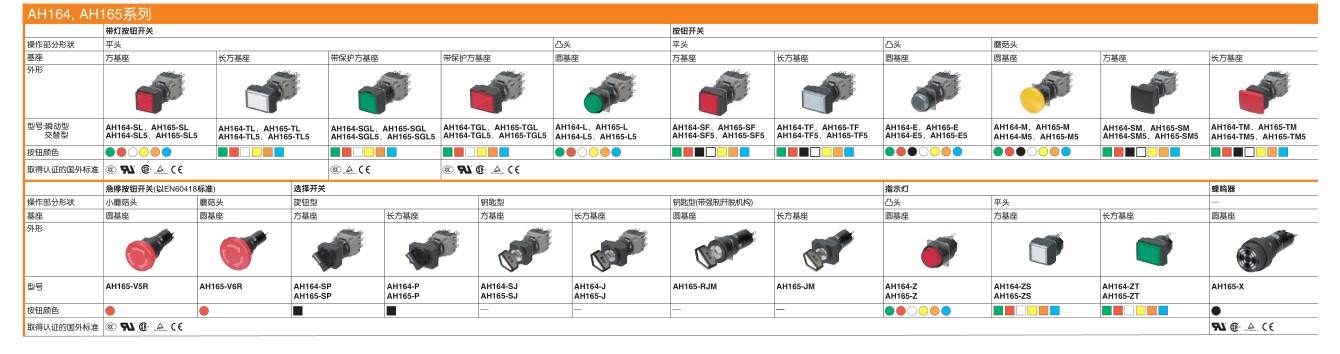 【日本富士】AR30G3L-11E4&Phi;30平头带保护环带灯按钮 - 图0