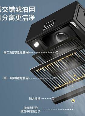 新飞顶吸式抽油烟机家用大吸力中式油烟机出租房小型公寓吸油烟机