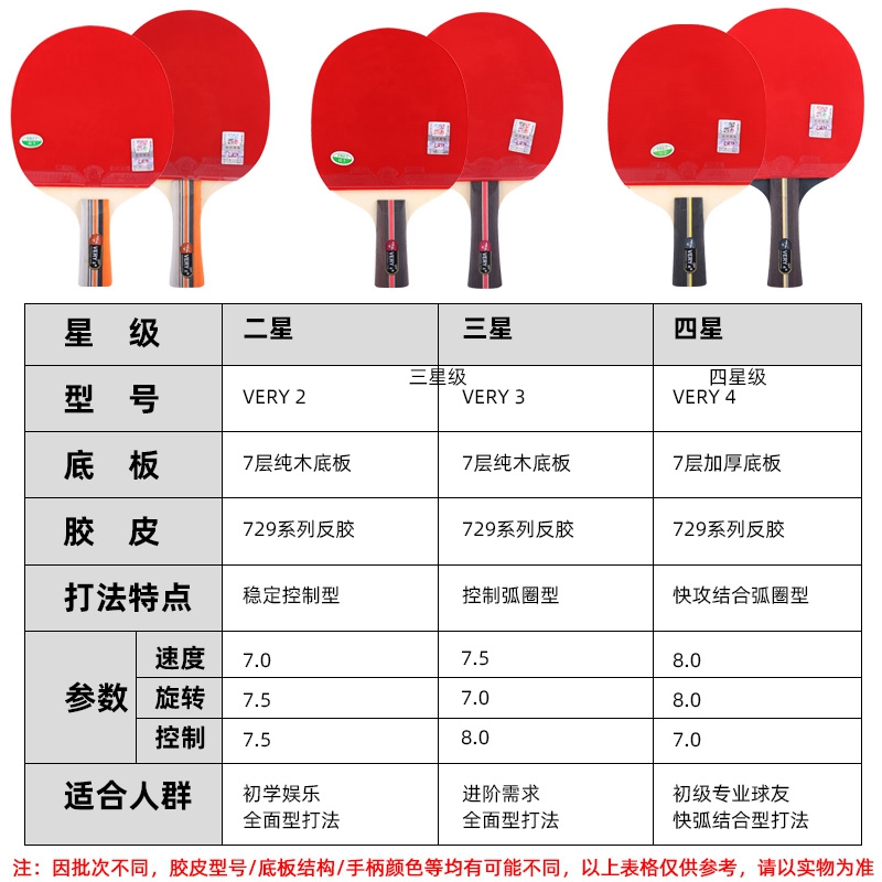 正品友谊729乒乓球拍专业级四星三星二星兵乓球拍学生初学者直拍 - 图2