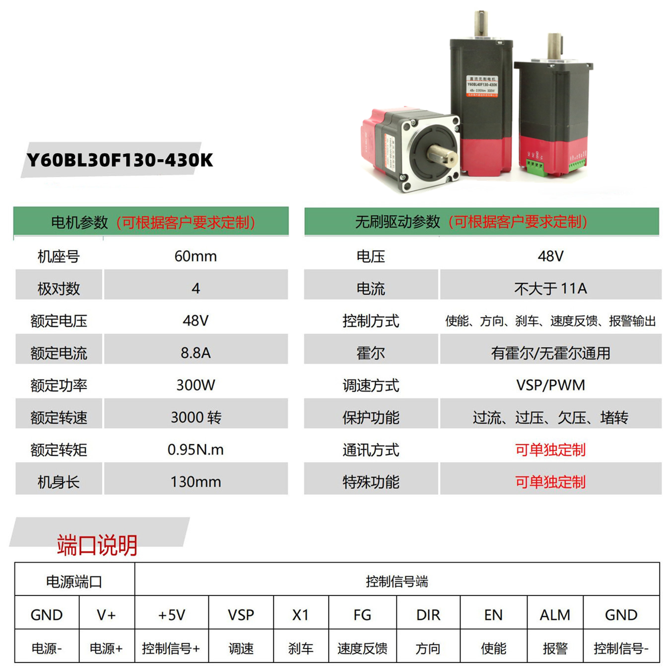 60直流无刷电机驱动器一体机24/48V电压功率100W/200W/300W3000转-图0