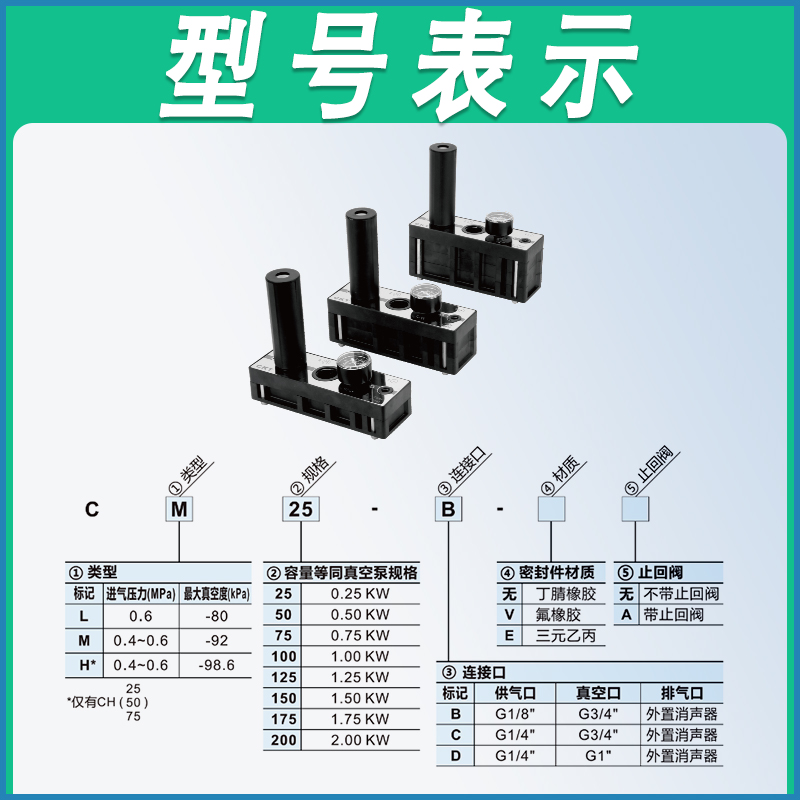 PIAB型多级真空发生器气动大流量大吸力真空泵cm25/100/125/150Bc - 图0