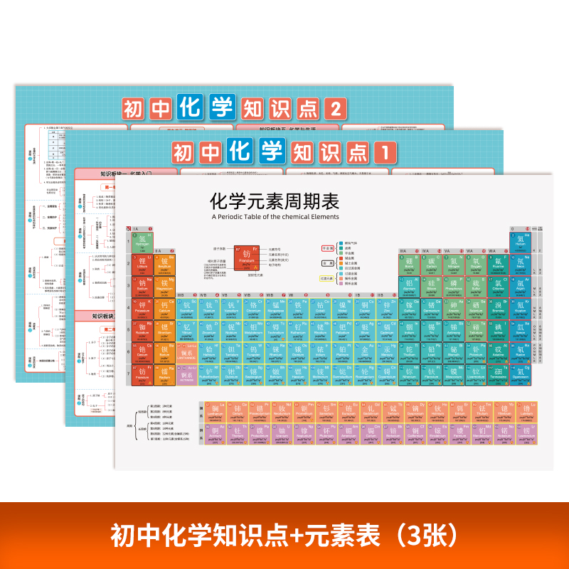 易蓓通用版初中数学七八九年级公式定理定律大全墙贴海报挂图-图0