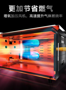 焙力士燃气烧饼烤炉老潼关肉夹馍烤箱商用摆摊火烧烤箱灌饼烤炉子