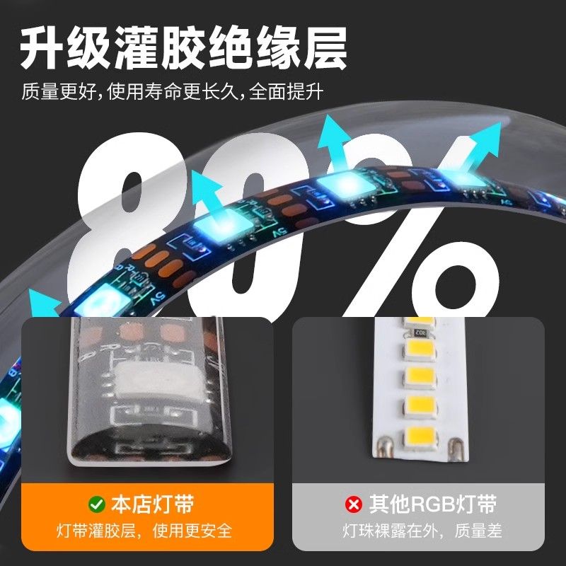 Rgb magic light with atmosphere colorful 5v e-sports room usb racing color neon computer led light strip chassis 12v