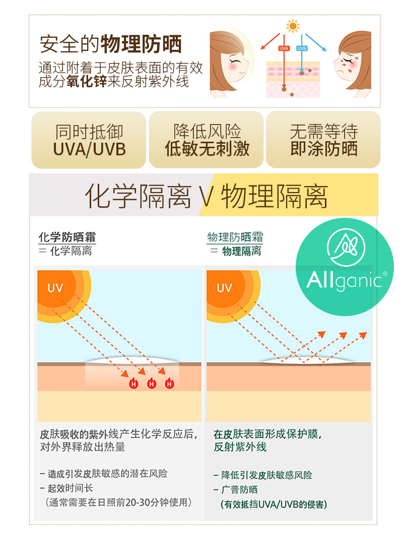 澳洲进口Allganic儿童防晒气垫霜天然有机物理防晒黑紫外线学生 - 图3