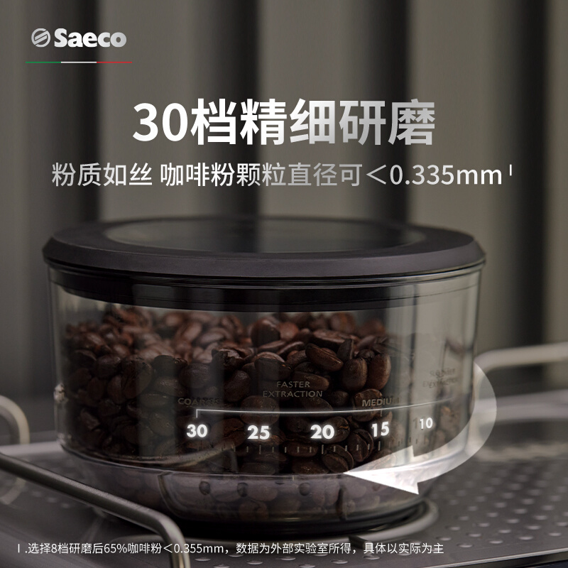 Saeco/赛意咖 得意之作系列 办公半自动咖啡机 家用意式研磨一体 - 图1