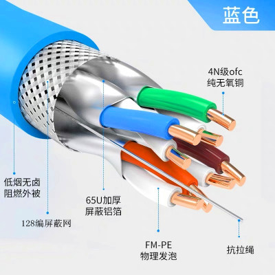 安普超6七类双屏蔽POE家用8芯无氧铜0.58cat7a八类万兆网络线包邮 - 图1