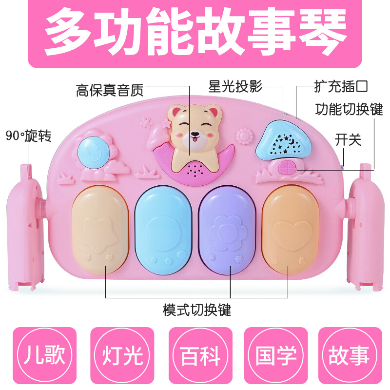 脚踏钢琴婴儿健身架器新生儿宝宝音乐游戏毯玩具0-1岁3-6-12个月-图1