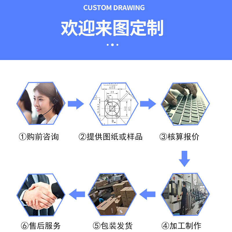 cnc加工 数控车机加工铝件不锈钢黄铜非标自动化设备零件来图定制 - 图0