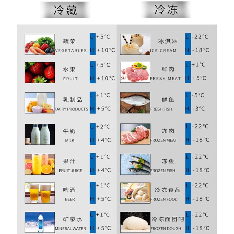 食品草莓液氮隧道式速冻机牛排肉丸海鲜三文鱼虾隧道式液氮速冻机,淘宝优惠券,粉丝福利购,淘宝优惠卷