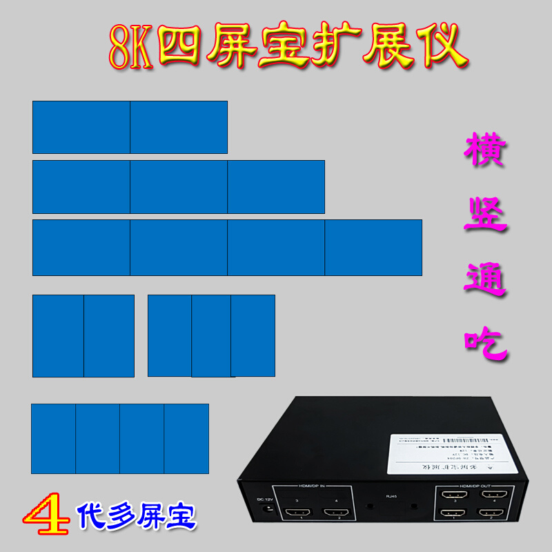 多屏宝扩展仪4出投影融合输入出点对不变形拼接器炒投专用分 - 图2