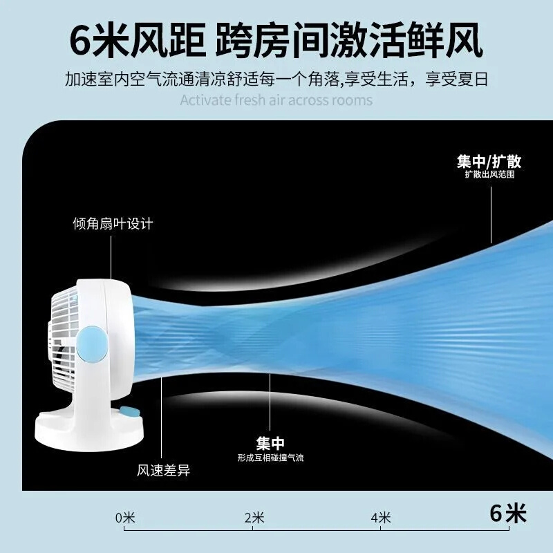 2023新款兴安邦乐空气循环扇落地扇静音立式风扇台式家用制冷风扇 - 图1