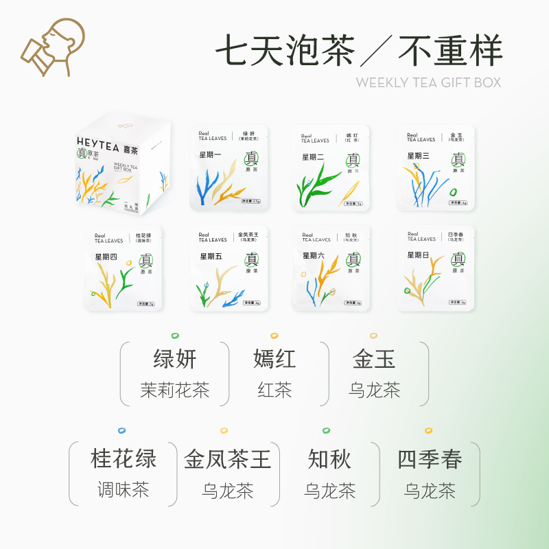 喜茶一周茶礼盒伴手礼冷泡茶包茶叶 7包/盒 - 图3