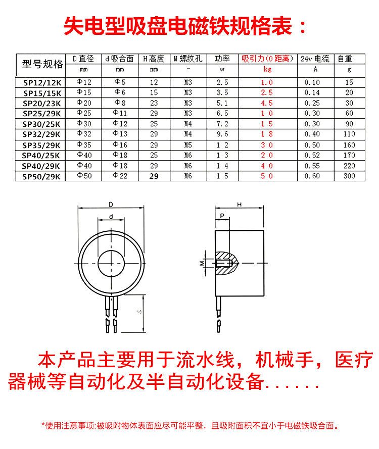 式失电型电磁铁永磁通消磁强力型吸盘工业自动化可控制自御电磁铁 - 图0