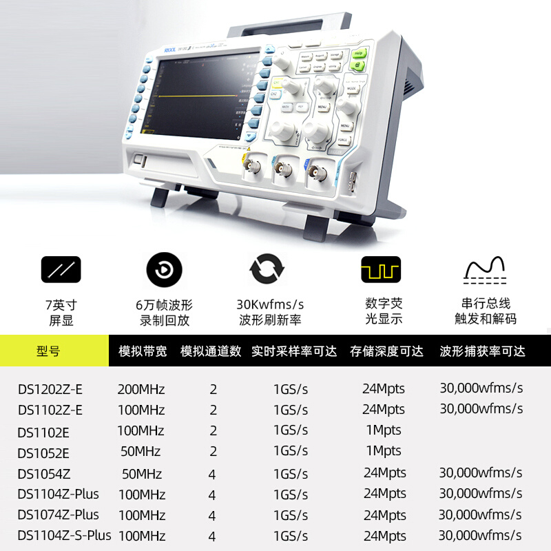 普源示波器数字双四通道DS1102Z-E DS1202Z-E DS1104Z Plus-图0