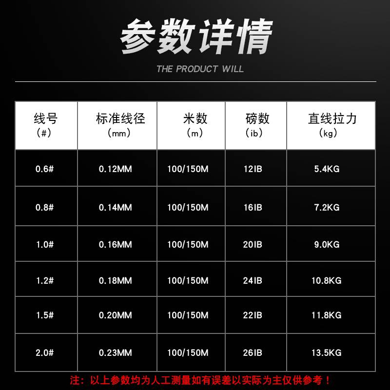 sao线pe线骚象路亚8编线主线远投专用0.6#/0.8/1/1.2/1.5/2号耐磨 - 图2