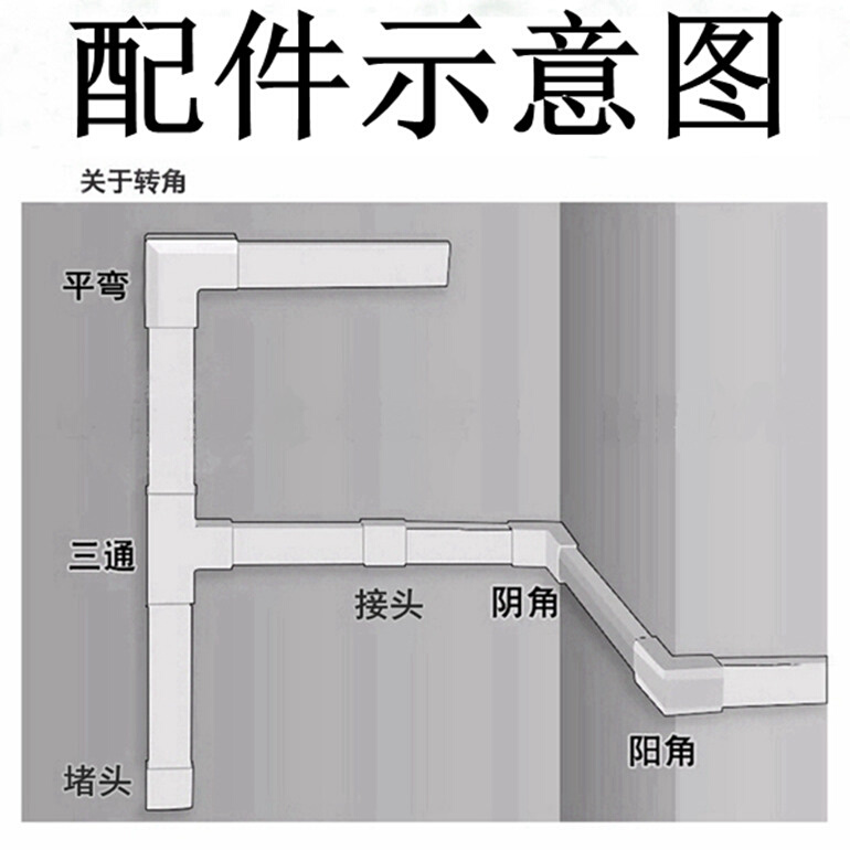 PVC线槽电线装饰走线神器明装明线走线槽塑料方形压线布线免钉 - 图1