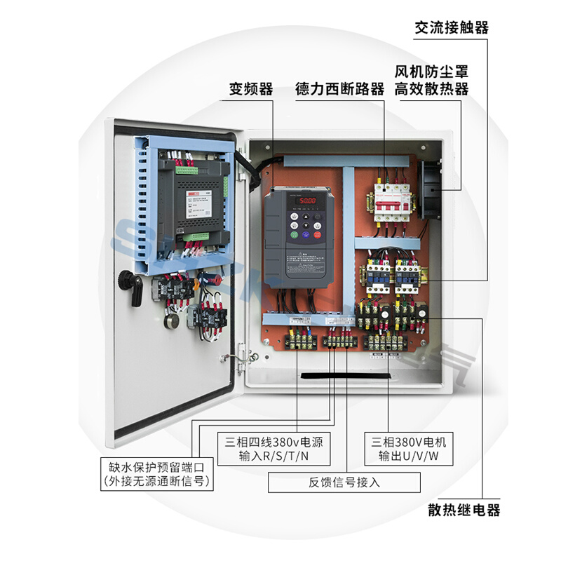 变频器恒压供水控制柜一拖二1.5/2.2/3/4/5.5/7.5/11/15/18.5KW