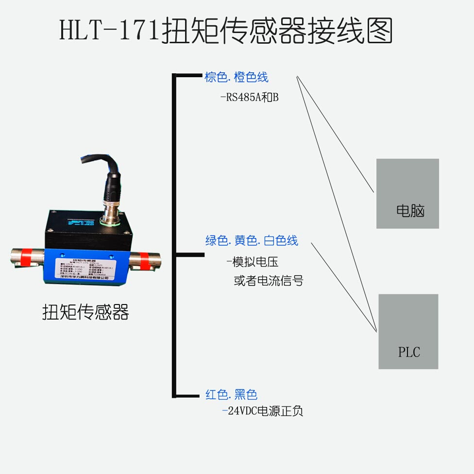 电机扭矩传感器/扭力/转速测量仪器/动态扭力传感器/高速转矩传感