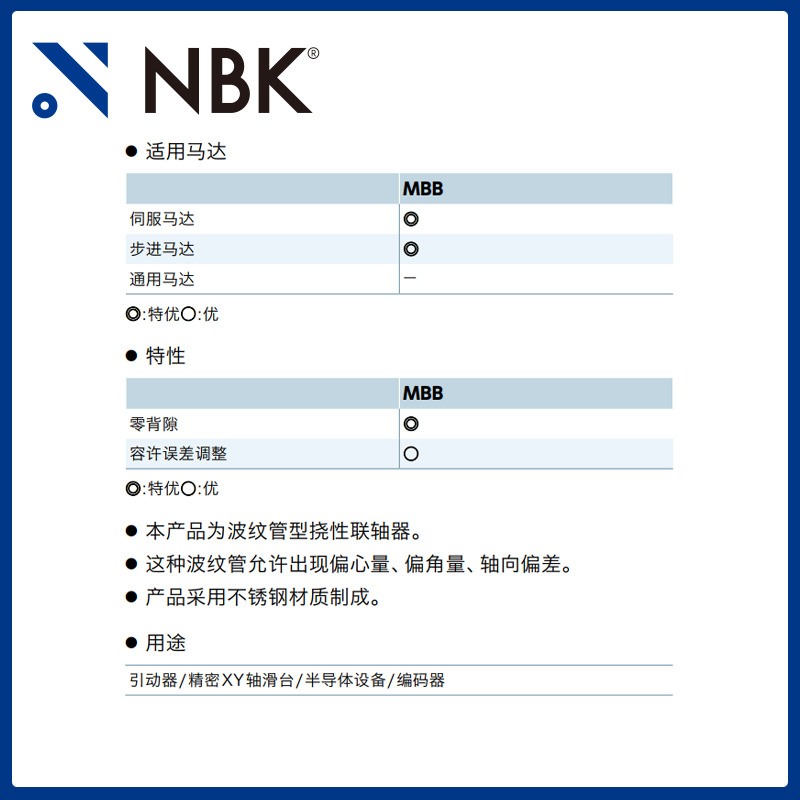 NBK锅屋 MBB-40C波纹管联轴器 零背隙挠性连轴器伺服马达步进电机 - 图0