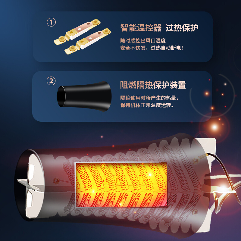 吹风机负离子家用护发速干大功率风力理发店发廊电吹风筒学生宿舍
