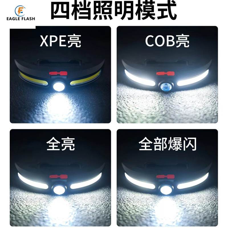 跨境头灯双光源远近光便携户外灯LEDUSB钓鱼太阳能充电骑行 - 图0