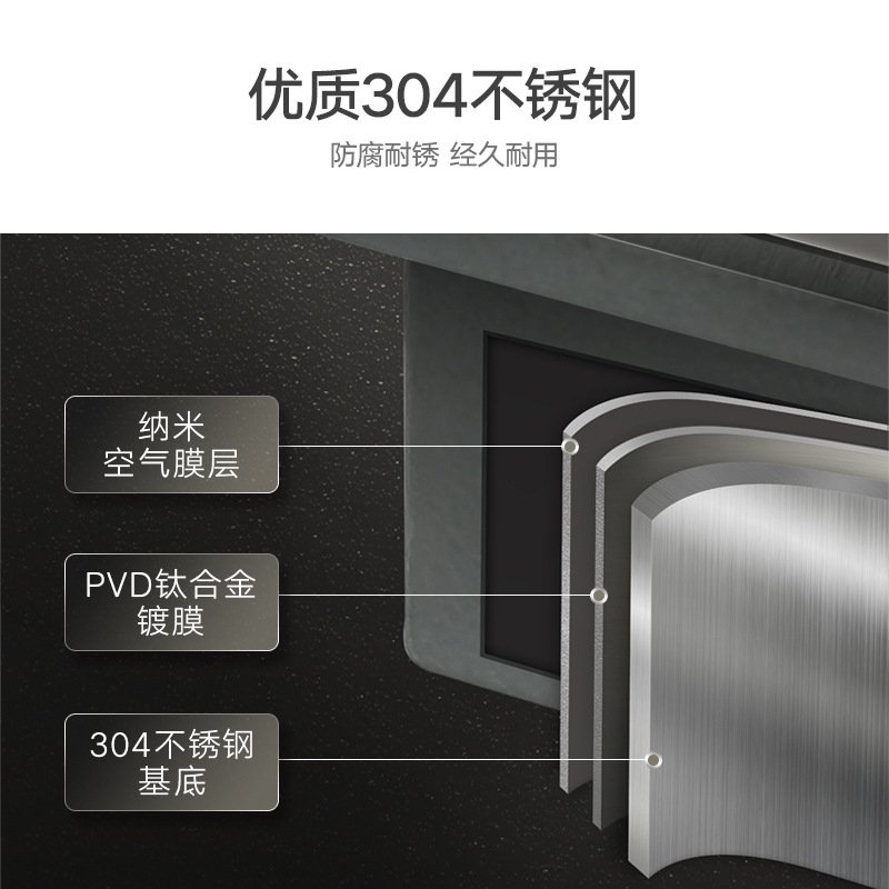 OQ5M厨房黑钛纳米手工水槽304不锈钢洗碗池台上台下洗菜盆套餐,淘宝优惠券,粉丝福利购,淘宝优惠卷