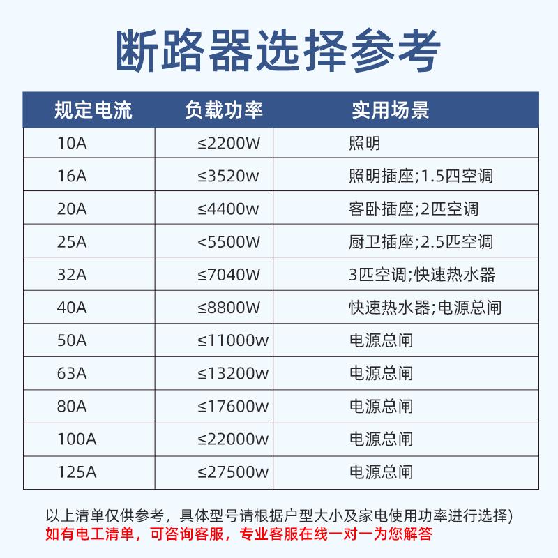 鸿雁空气开关带漏电保护220v电闸家用2p断路器3p三相电32a漏保63a - 图3