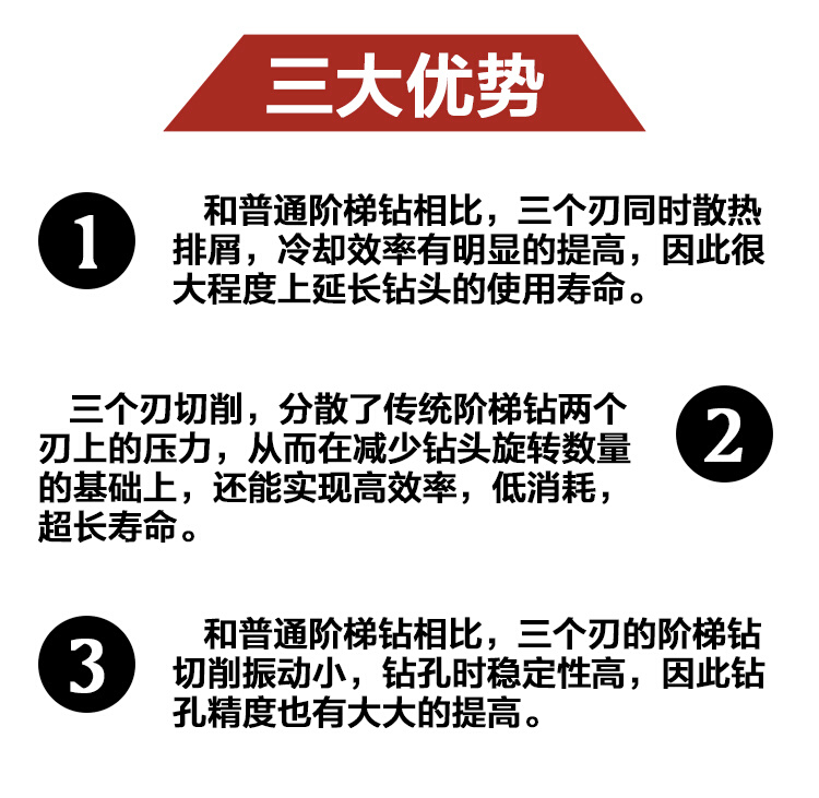 恒锋刃具厂家直销高速钢专利三刃阶梯钻头含钴宝塔钻头阶梯钻-图1