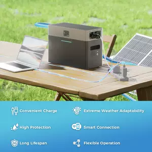 อินเวอร์เตอร์แบตเตอรี่ลิเธียม 2kwh แบบดีเย่ สำหรับระบบออฟกริด รุ่น DeyeAE-FS2.0-2H2 เครื่องเก็บพลังงานบนระเบียงแบบออลอินวัน