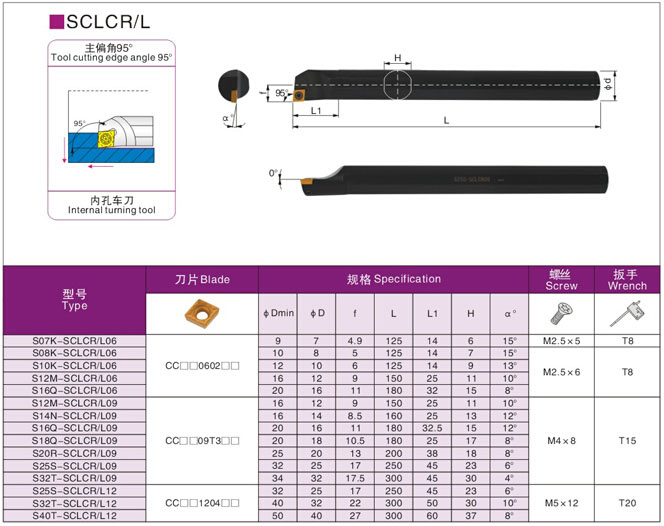 内孔 数控刀杆 S32T-SCLCR09 S32T-SCLCL09 S40T-SCLCR09 S40U - 图0