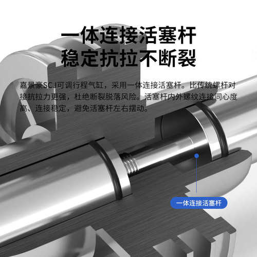 小型冲压气动可调行程气缸大全SCJ32/40/50/63/80/100*125X150-50 - 图1