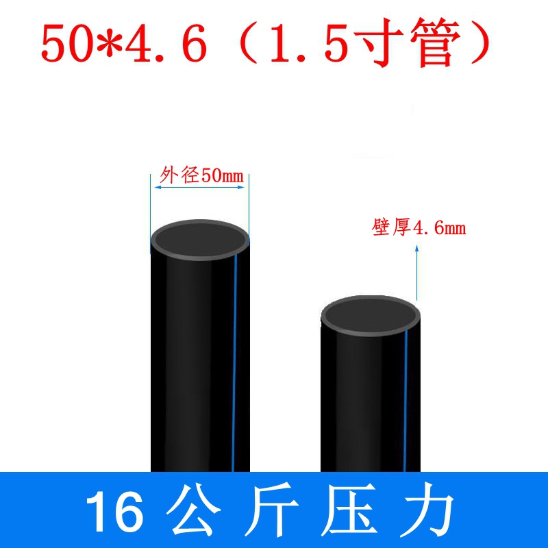 新pe管自来水盘管1寸给20水四六分240硬管50灌溉63热熔20管材25促 - 图0