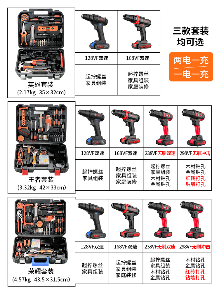 新款福瑞德日常家用电钻手工具套装五金电工维修多功能工具箱木工