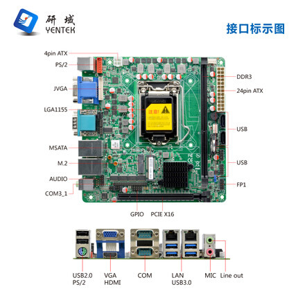 研域B75M1工控主板Z77 2/3代1155H61迷你ITX工业电脑DVI双网口6串 - 图2