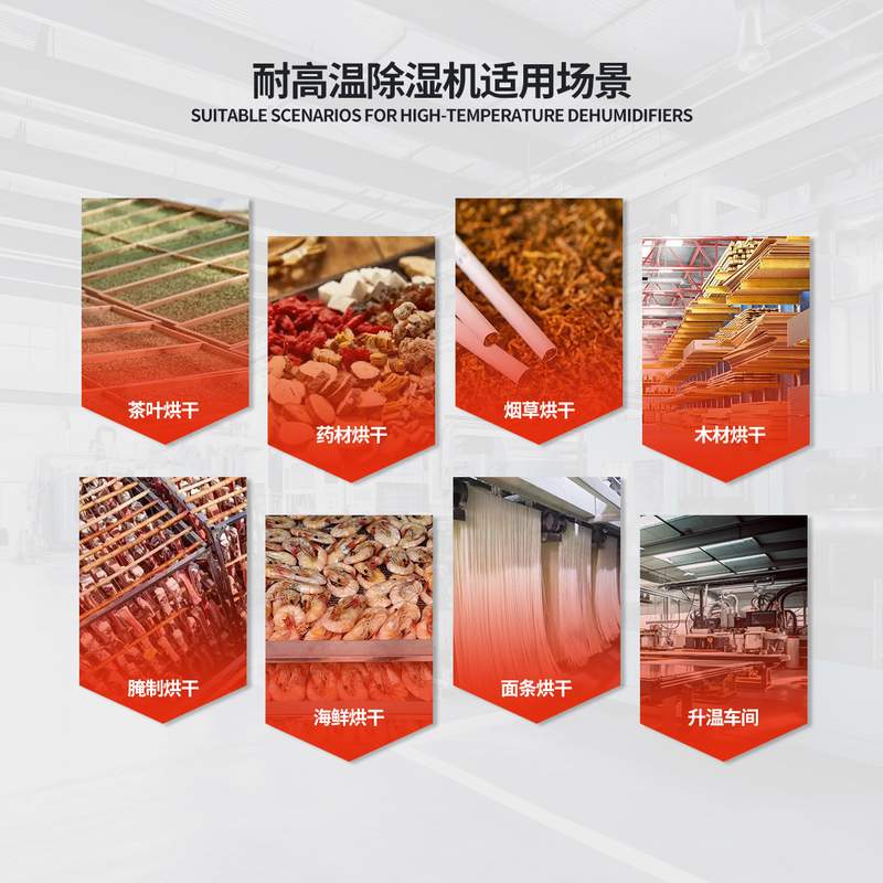 锐王升温耐高温工业除湿机茶叶海鲜烘干房除湿高温车间抽湿机,淘宝优惠券,粉丝福利购,淘宝优惠卷