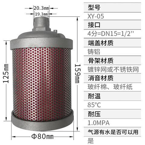 压缩空气 XY-05干燥机消声器吸干机排气消音器气动消音降噪设备-图2