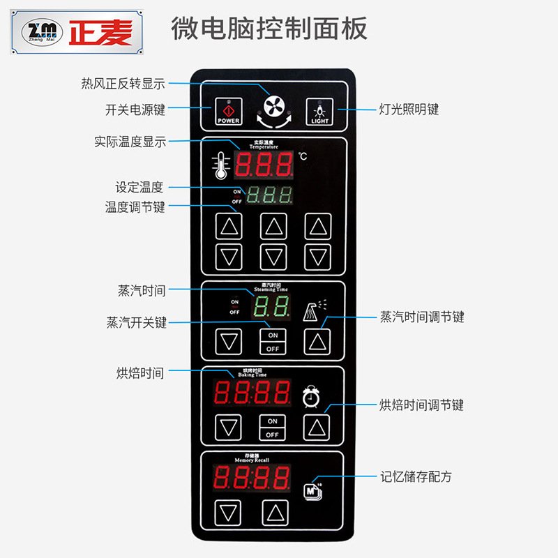 正麦5盘燃气热风炉面包店设备鲜花饼月饼烤箱商用烘焙五盘电烤炉,淘宝优惠券,粉丝福利购,淘宝优惠卷