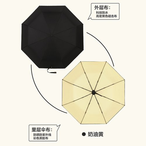 新品 双层全自动遮阳伞黑胶防晒伞防紫外线双层太阳伞晴雨两用女 - 图2