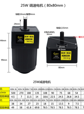 新款调速交流减速电机220V6-400W15W25W90W200W齿轮马达正反转