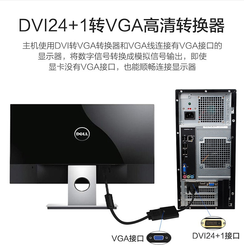 other HDMI线GTX10系列1050/1060/1070/1080显卡专用DVI转VGA转接 - 图1