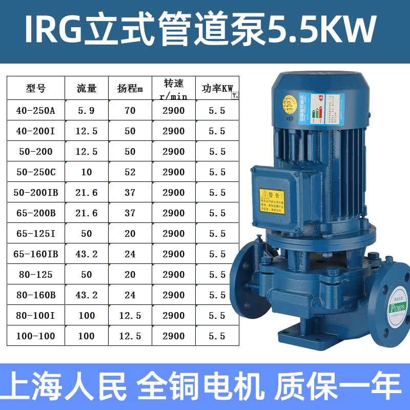 新款人民国标IRG管道泵380v立式离心泵锅炉热水循环卧式增压泵工-图2