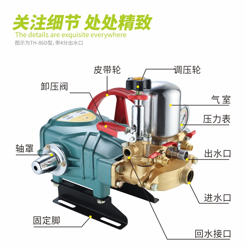 26/60型农用高压三缸柱塞泵果树打药喷雾机新款陶瓷免加黄油 - 图2