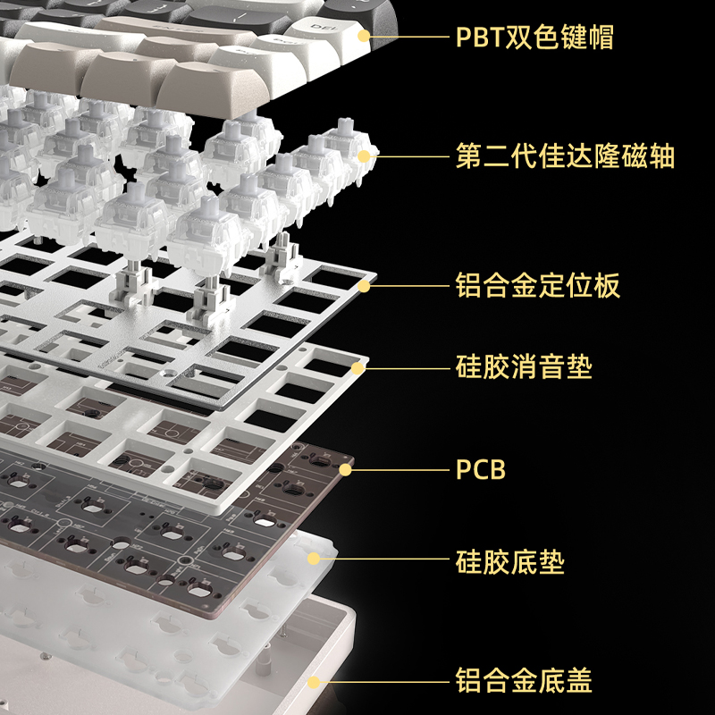 kzzi珂芝G68游戏电竞物理rt有线急停cnc铝坨坨rgb磁轴机械键盘 - 图3