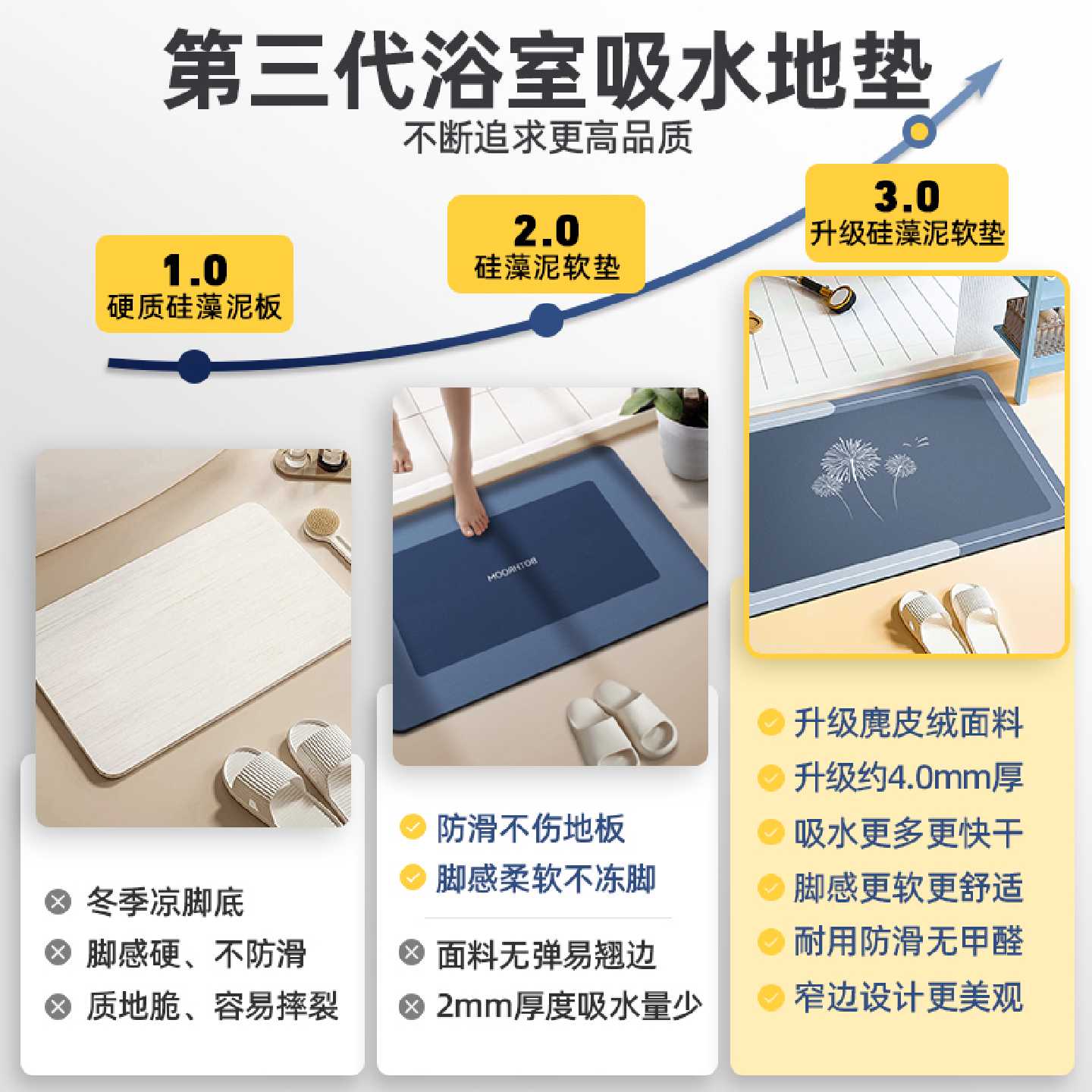 Diatom mud absorbent floor mats non-slip quick-drying bathroom door mats home bathroom toilet carpets