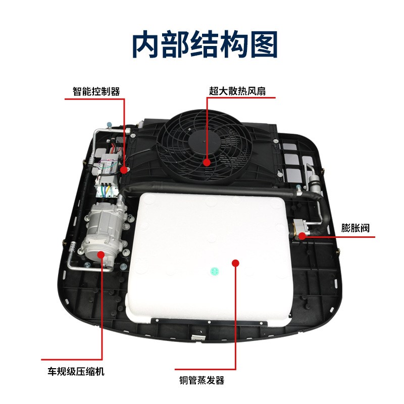 工厂直销强力制冷全国质保智能变频快速制冷驻车空调,淘宝优惠券,粉丝福利购,淘宝优惠卷